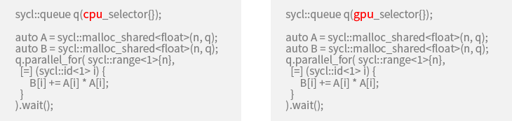 ※2 SYCL (シクル) は単一のソースコードから CPU、GPU、FPGA に対応させることができる規格です。